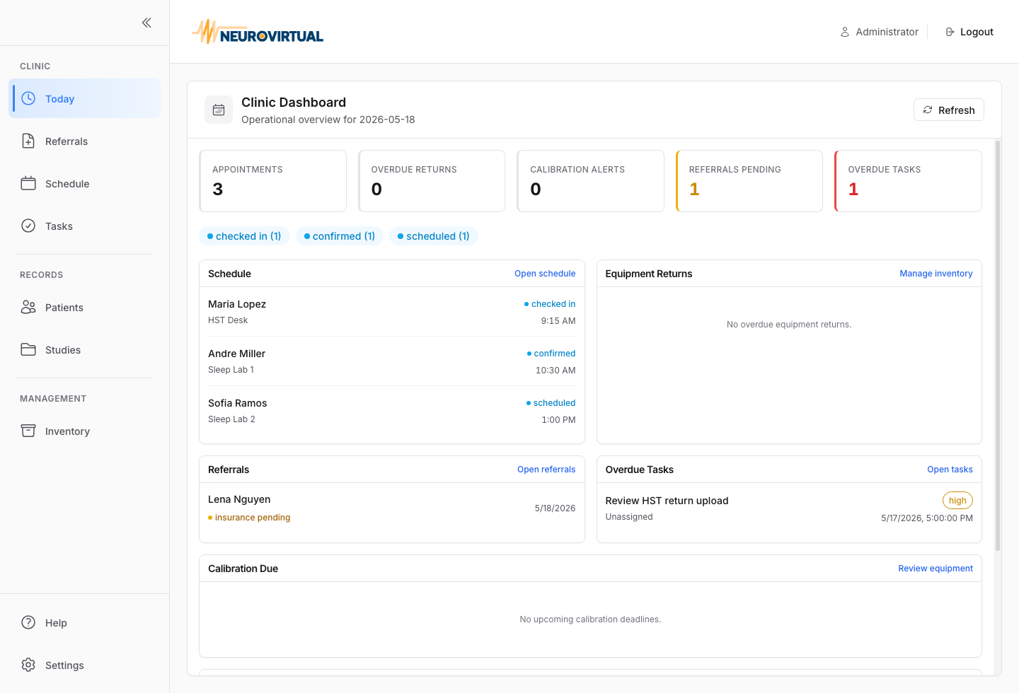 Neurovirtual Portal Today dashboard with appointments, device returns, and pending studies